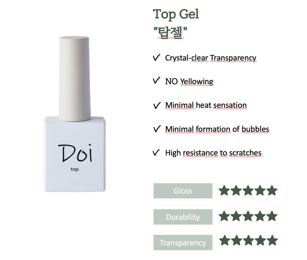 Nailbayo Doi Single Gel NEW Formula Top